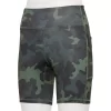 Plus Size Tek Gear® Core 7-in. High-Waisted Bike Shorts 1 Plus Size Tek Gear® Core 7-in. High-Waisted Bike Shorts -Tek Gear Shop 5227482 Olive Camo